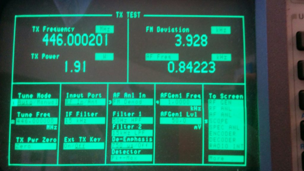 Radios The iRadio CP168 Otaku Patrol Group
